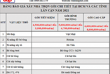 Bảng báo giá thi công nhà phố, biệt thự trọn gói và vật tư kèm theo báo giá mới nhất 2021
