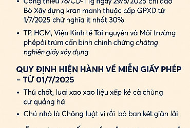Thực hư về bãi bỏ/miễn giấy phép xây dựng sau ngày 1/7/2025 Thực hư về bãi bỏ/miễn giấy phép xây dựng sau ngày 1/7/2025
